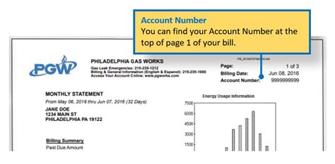 pgw cancel service|Our Numbers 